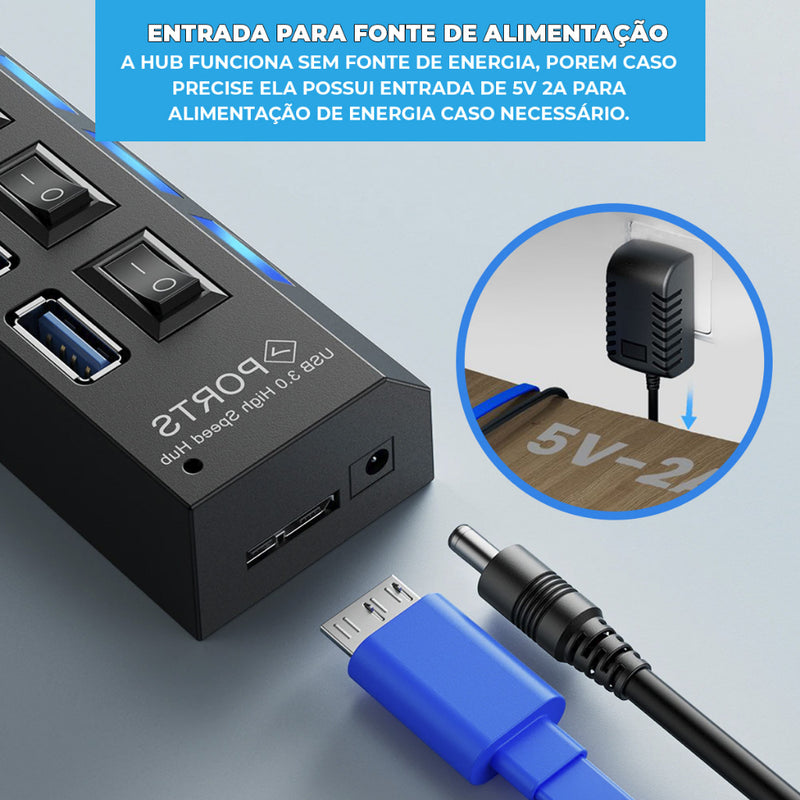 TechHub™ USB 3.0 High Speed + BRINDE