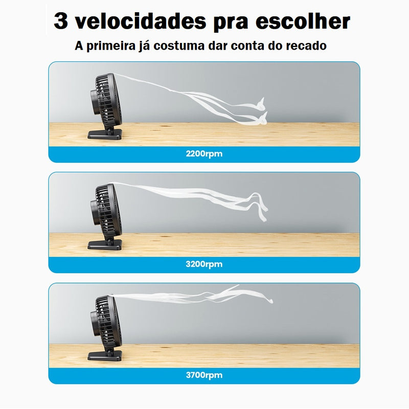 AirBoost Mini Ventilador USB para Casa e Carro